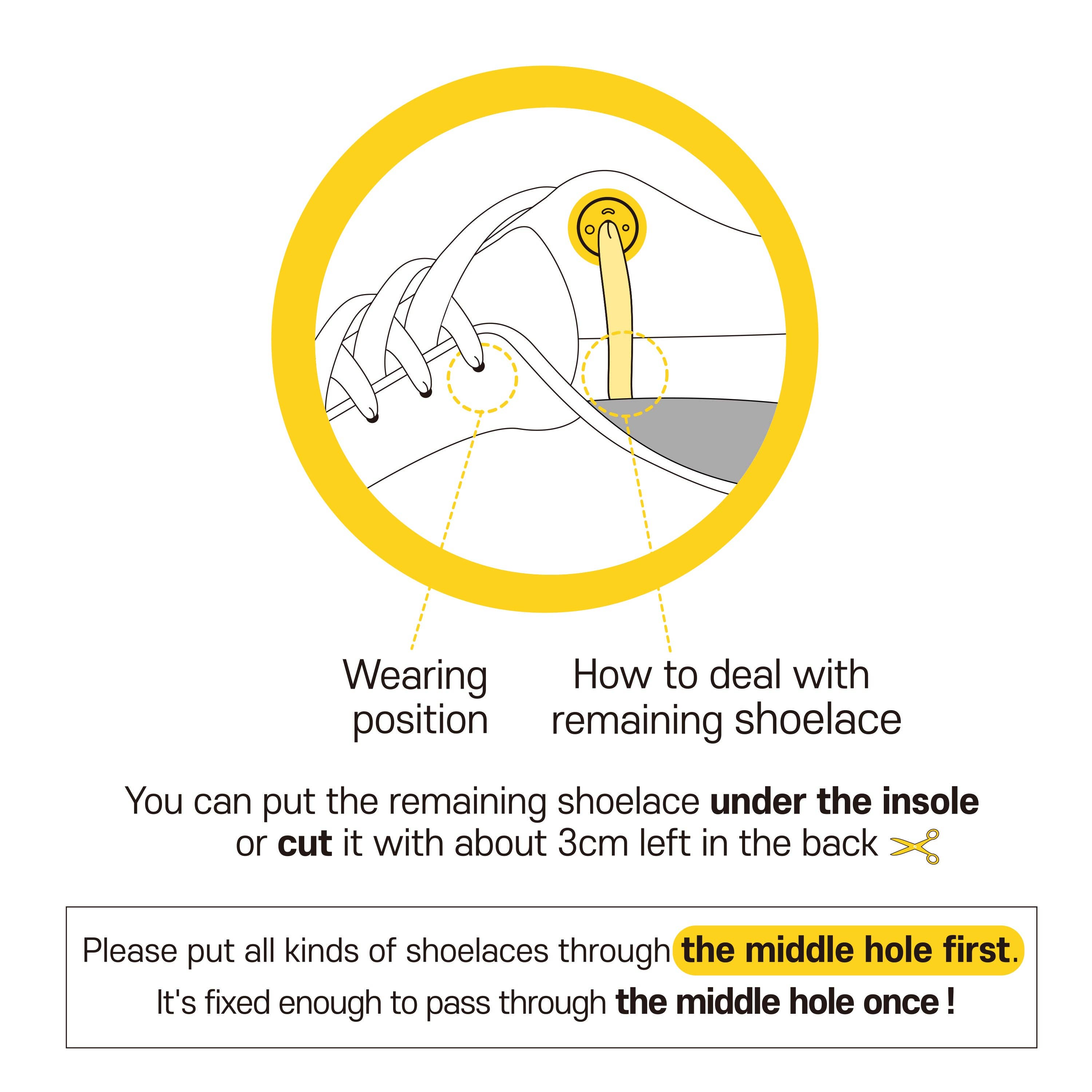 Kproduct4u - Vente Lacets – enfant et bébé - Lot de 12 ancres en silicone No More Shoelace - Clip à lacet, s'adapte à tous les lacets (3 ensembles)1