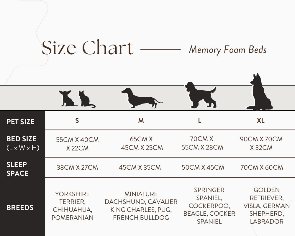 Ralph & Co – wholesale Pet bed – Dog – Orthopedic Memory Foam Dog Bed With Removable Covers | Beige2