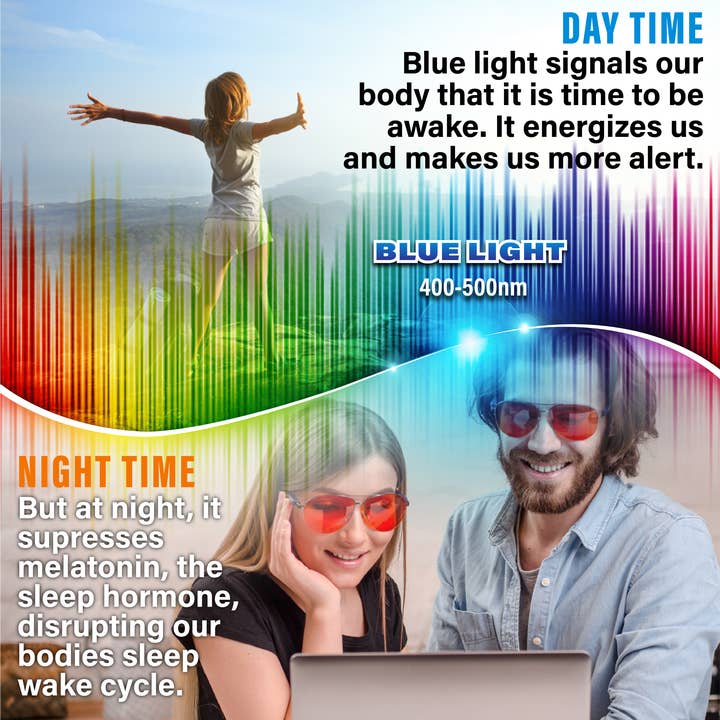 Element Lux - Wholesale Zonnebril - Uniseks - Element LUX 99% Blue Light Blocker bril2