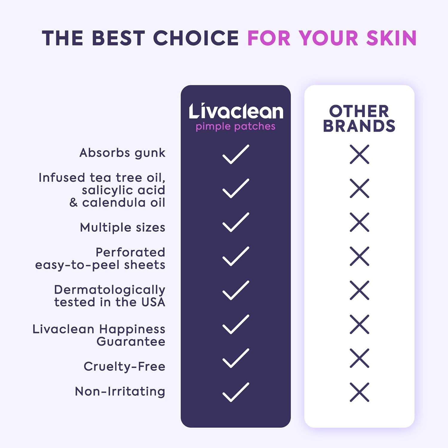 Livaclean - Wholesale Acne/Hydrocolloid Patch - 330CT Pimple Patches Hydrocolloid Patch Spot Treatment with Salicylic Acid, Tea Tree Oil & Calendula Oil - 4 Sizes5