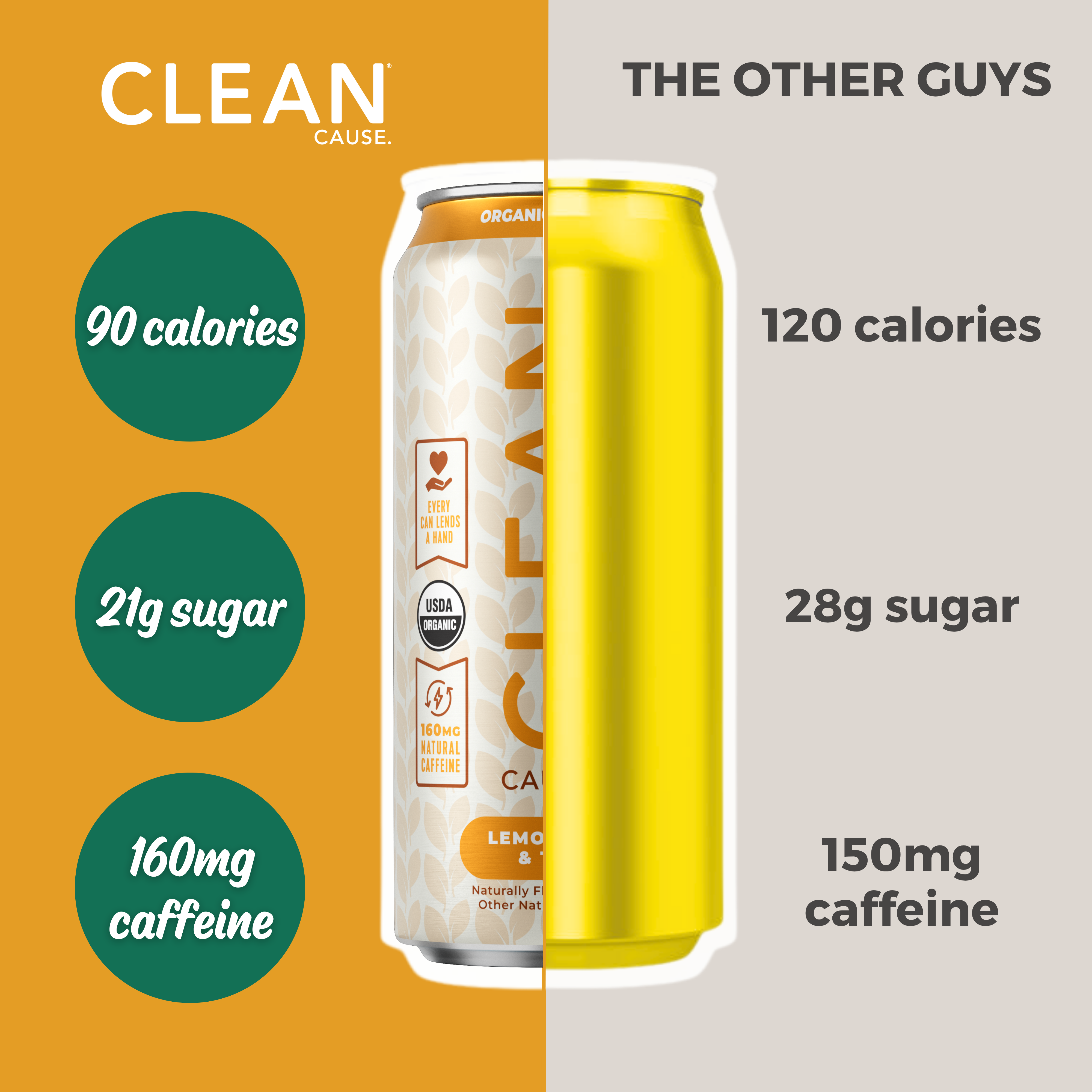 CLEAN Cause - Wholesale Iced Tea - Organic Lemonade & Tea Non-Carbonated Yerba Mate - 12-pack3