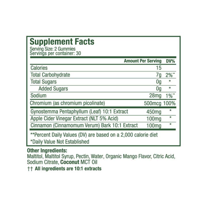 Plant People - Wholesale Oral Supplement/Vitamin - WonderBurn - Metabolism & Cravings Control Gummies