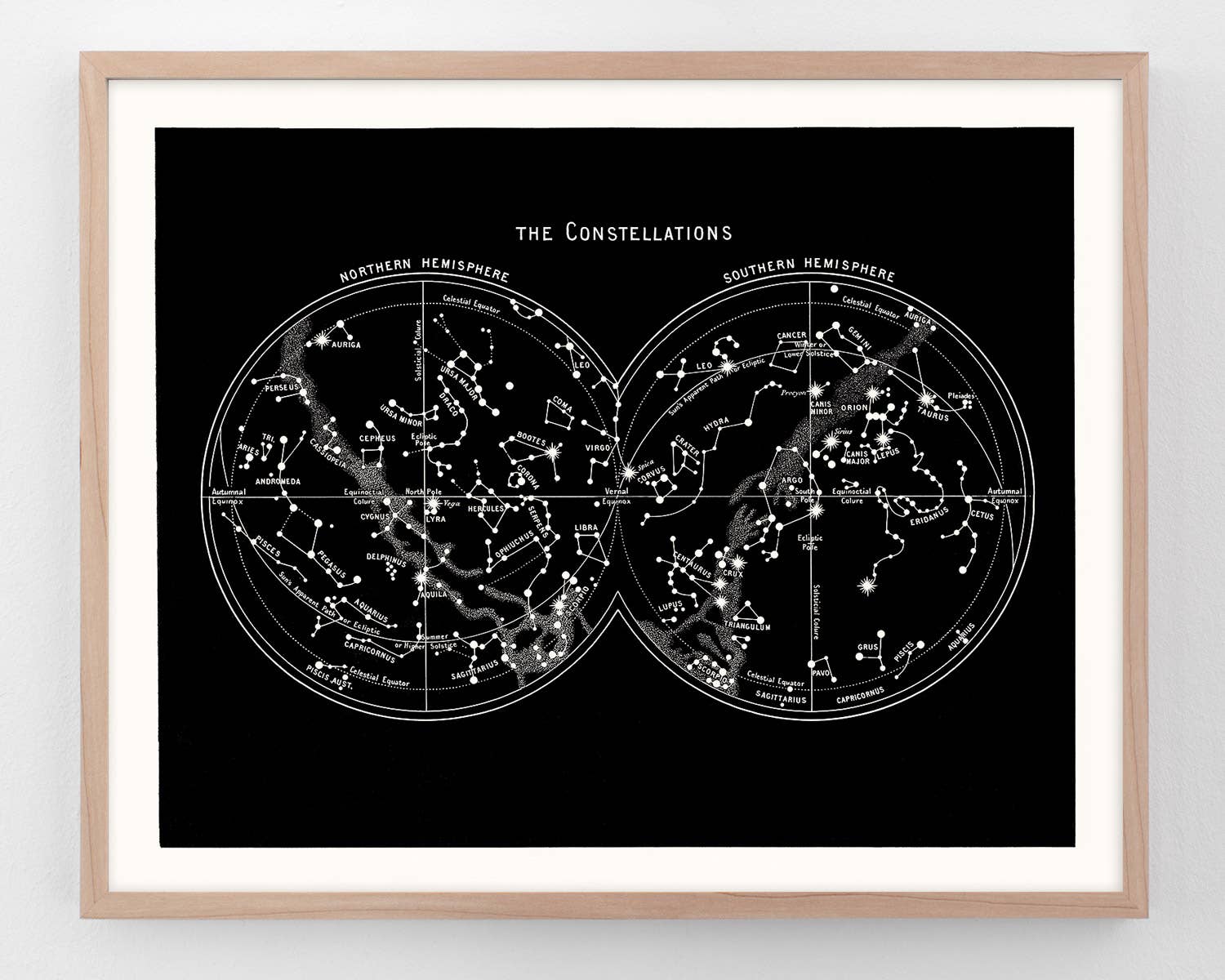 Capricorn Press – Engroshandel Kunsttryk – Konstellationerne - 11 x 141