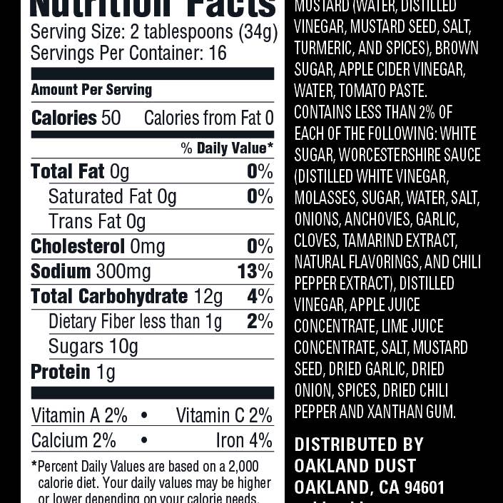 Oakland Dust - Wholesale BBQ Sauce - Oakland Gold Mustard BBQ Sauce