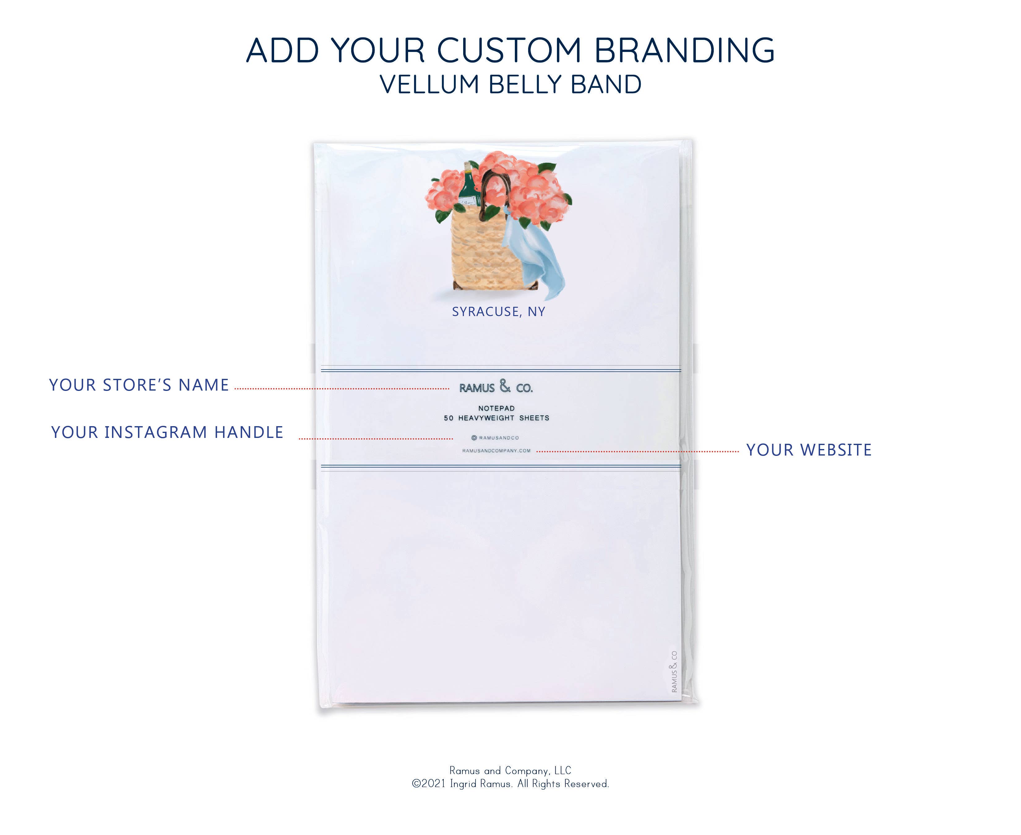 Ramus & Co. – wholesale Anteckningsblock – ANPASSAD NOTEPAD Ikon + Postnummer + Stad3