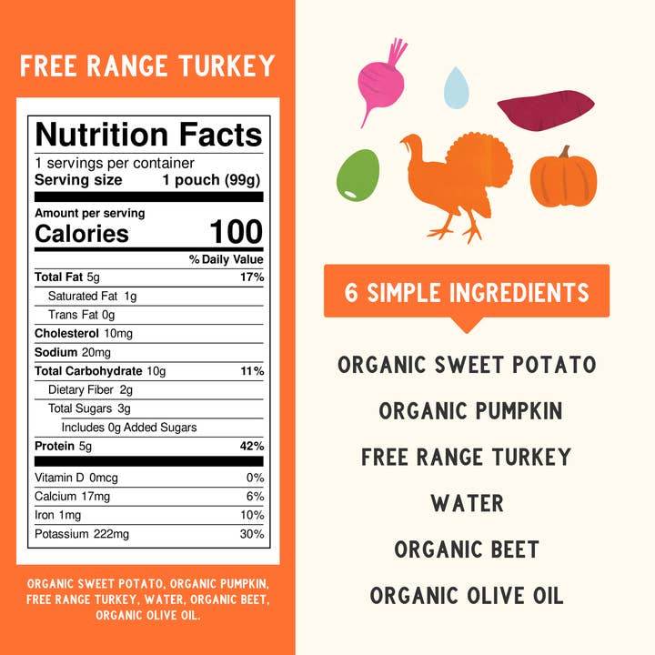 Serenity Kids - Wholesale Baby Food - Free Range Turkey Baby Food Pouch (6 Pouches)
