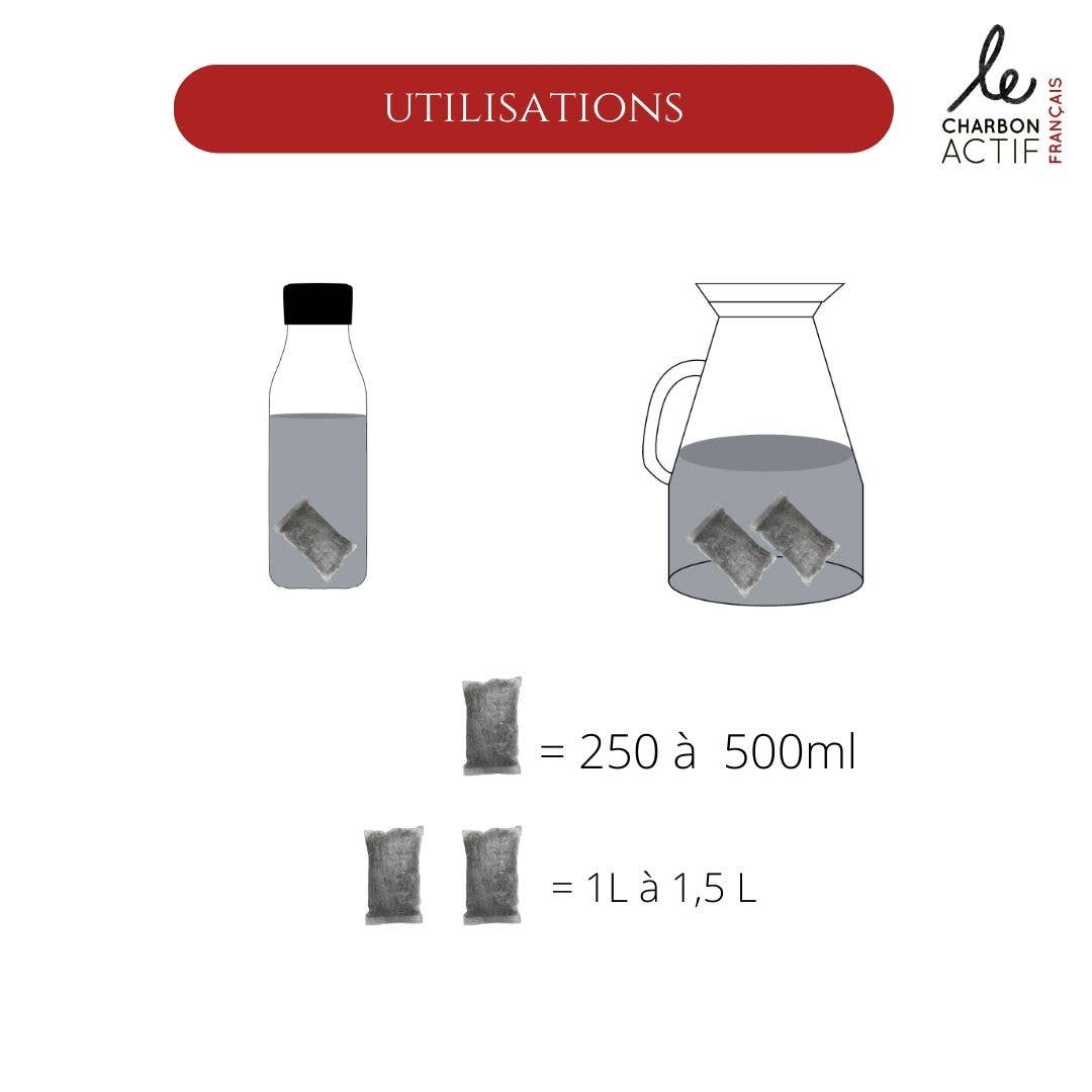 Le Charbon Actif Français - Wholesale Water Filter - Set of 4 100% natural super activated carbon flask filters2