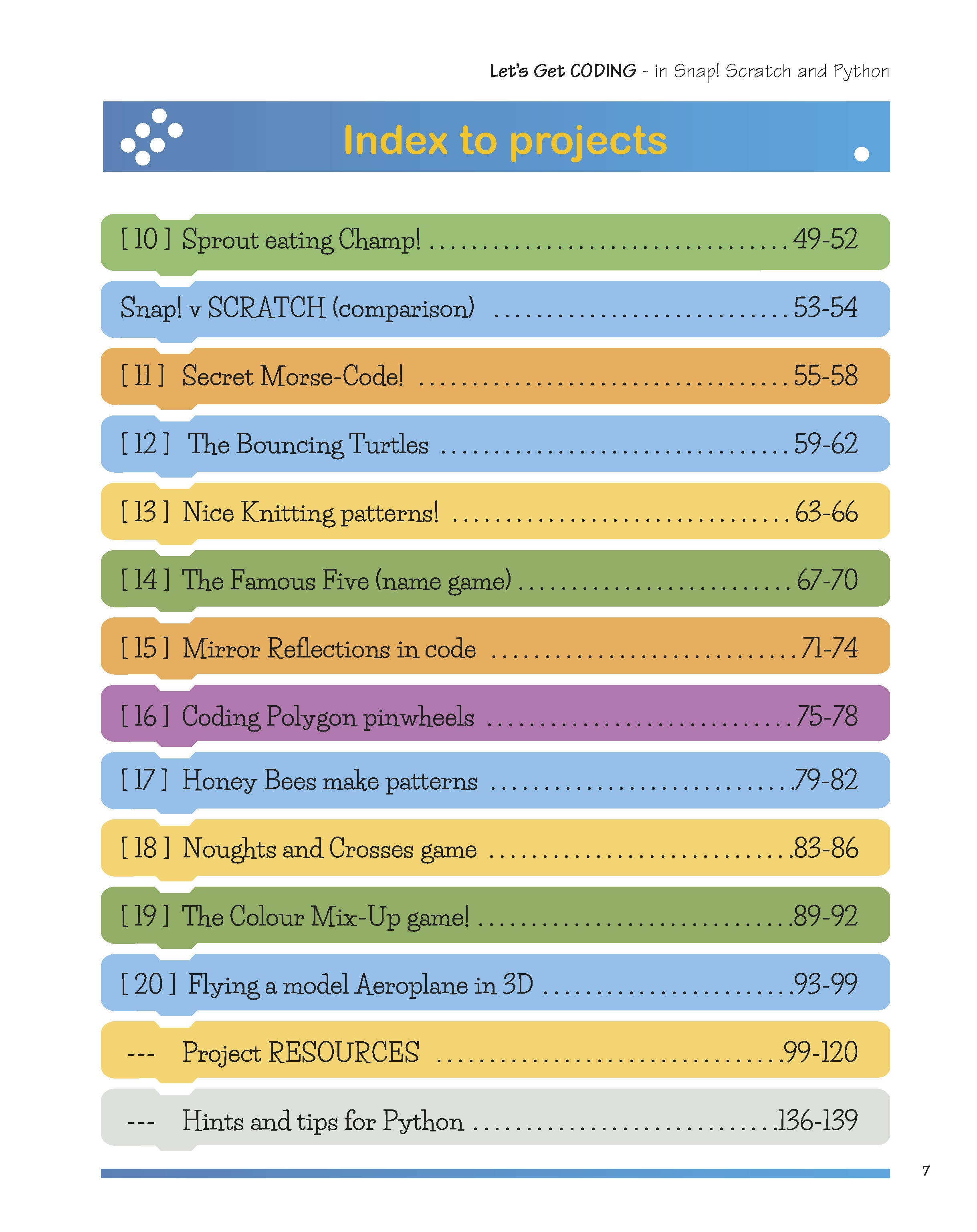 Tarquin - Wholesale Technology & Engineering - Let's Get Coding1