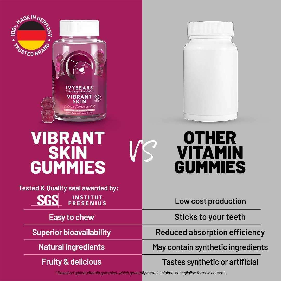 IvyBears – Suplemento/vitamina oral por atacado – IvyBears Vibrant Skin - Ursos de vitamina para pele radiante9