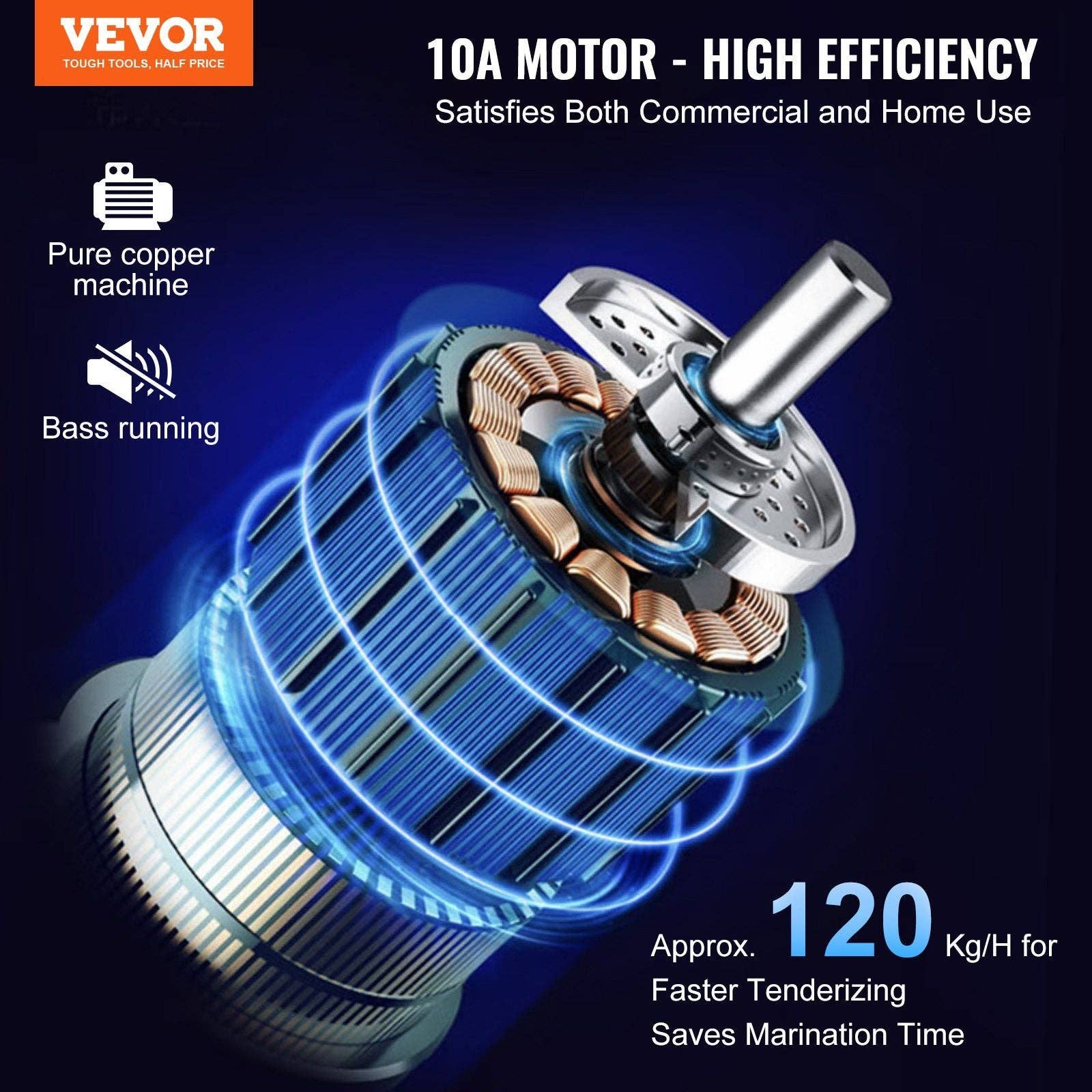 Hard Rock Health Stores - Wholesale Kitchen Appliance - Commercial Meat Tenderizer, Heavy Duty Stainless Steel1