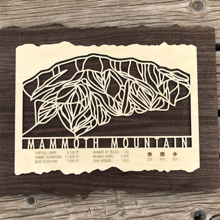 Mammoth Mountain Trail Map for wholesale by Mountaincut