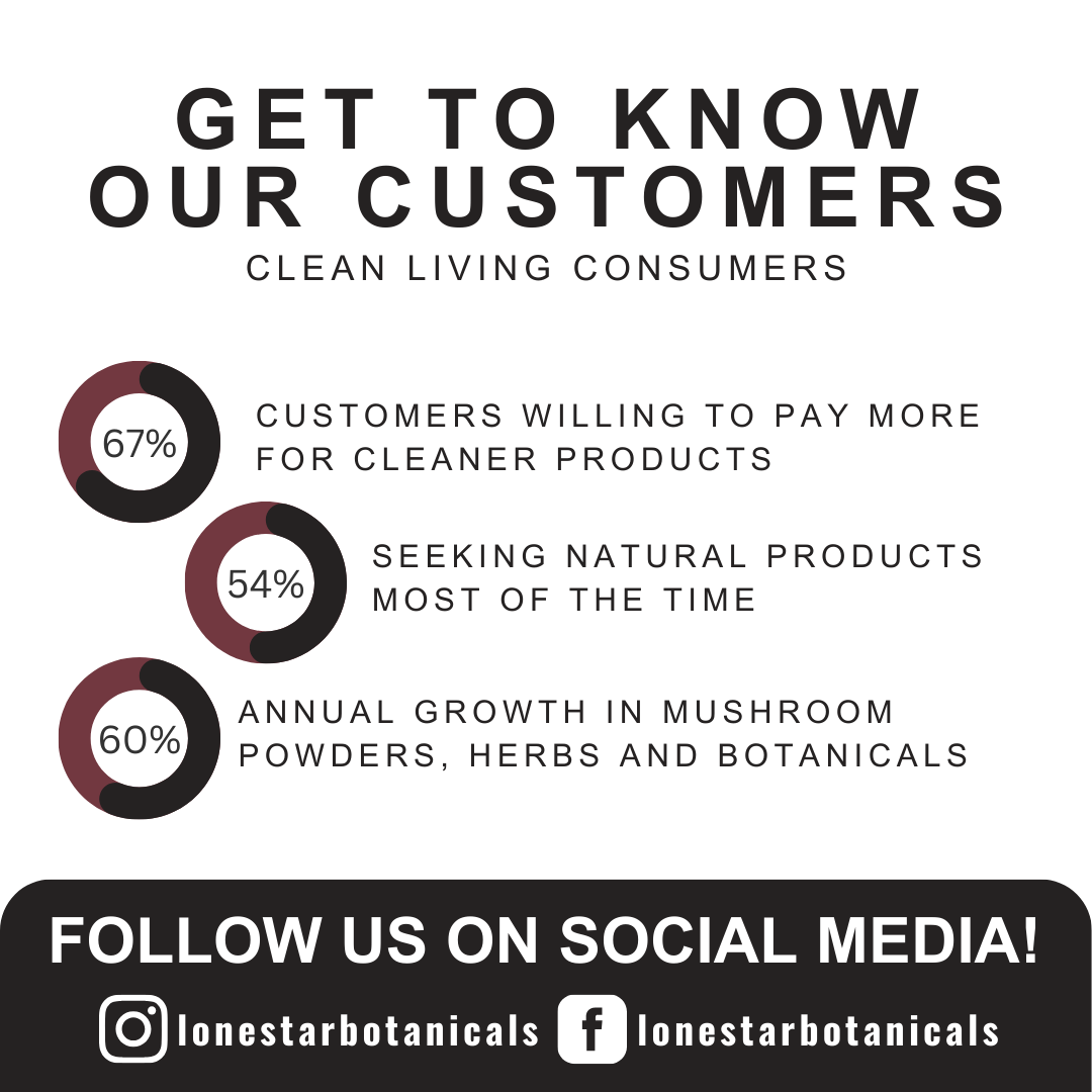 Lone Star Botanicals - Vendita all'ingrosso Proteine/superfood in polvere - Polvere di Barbabietola Organica -- 100 g6