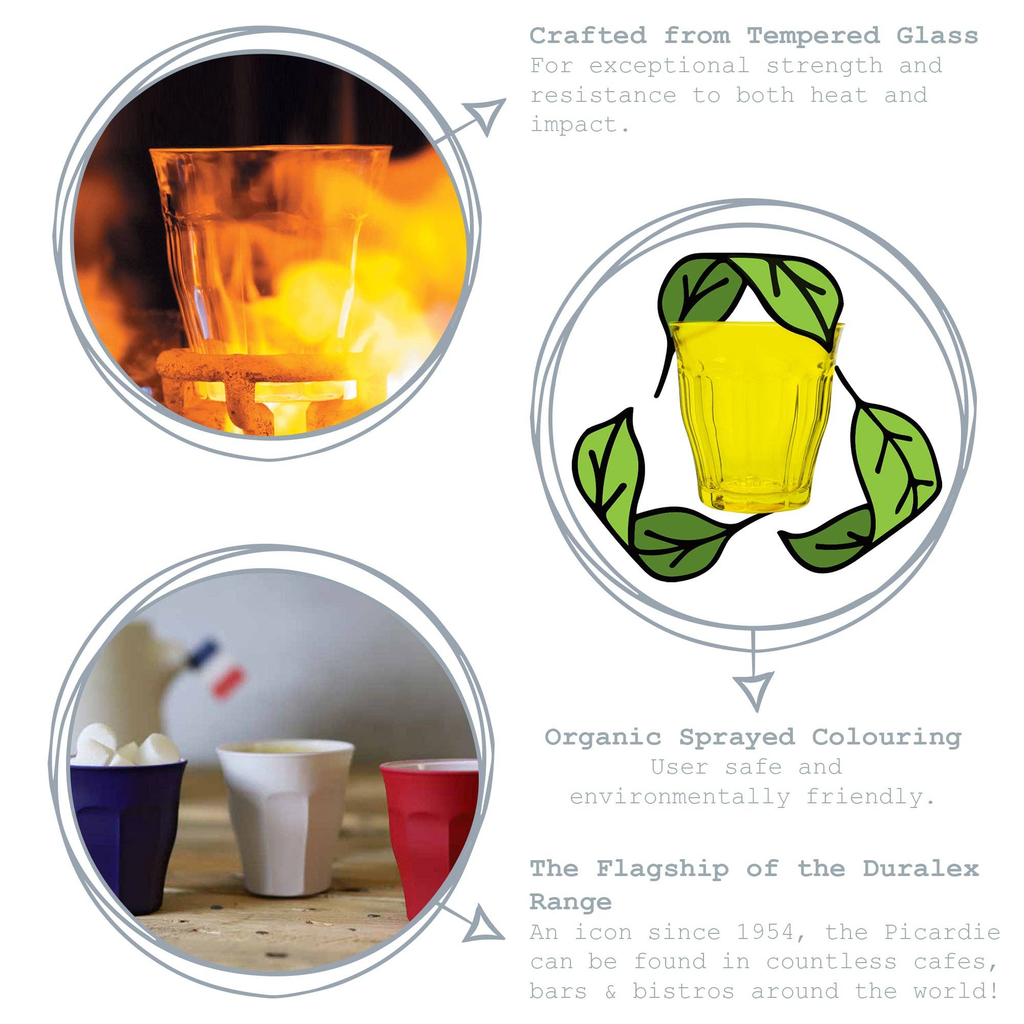 Rinkit Ltd - Wholesale Drinking Glass/Cup - Duralex Picardie Glass Drinking Tumbler - Amber - 250ml2