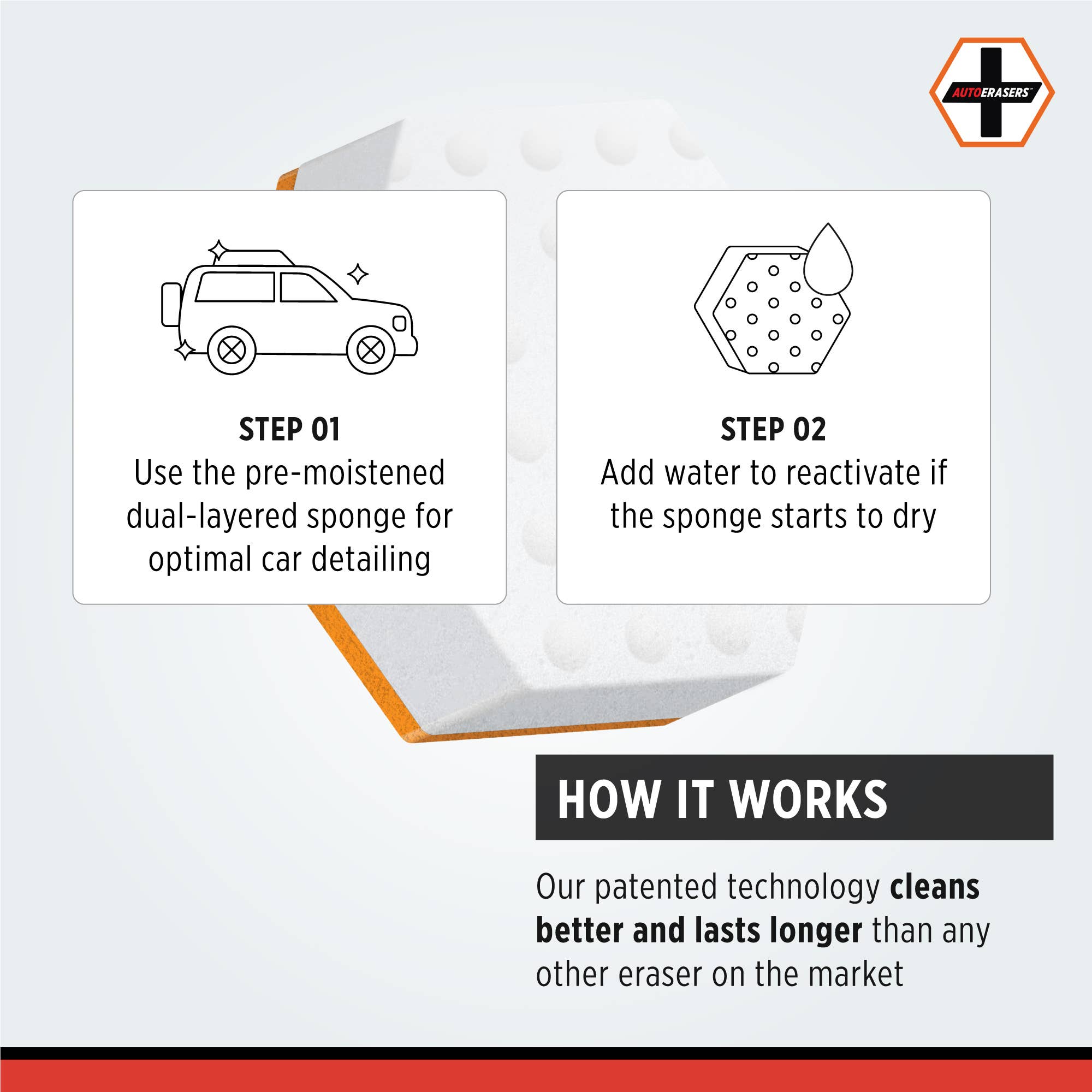 SneakERASERS - Vente Produit de nettoyage pour voitures - AutoERASERS, éponge instantanée pour detailing auto, 1 unité4
