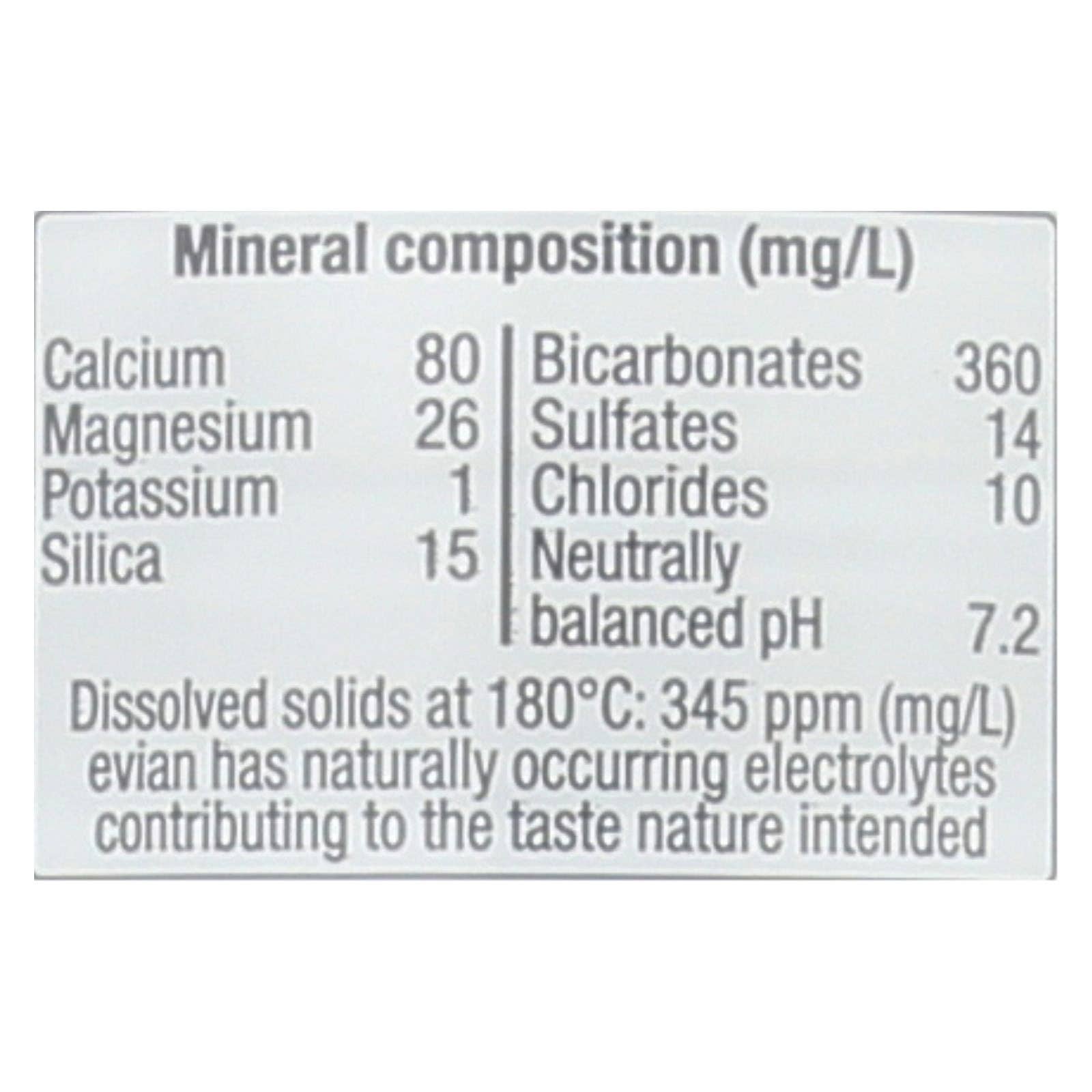 Everyday Supply Co - Wholesale Flavored/Infused Water (Non-Carbonated) - Evian Natural Spring Water - 12 Pack, 50.7 Fl Oz Bottles1