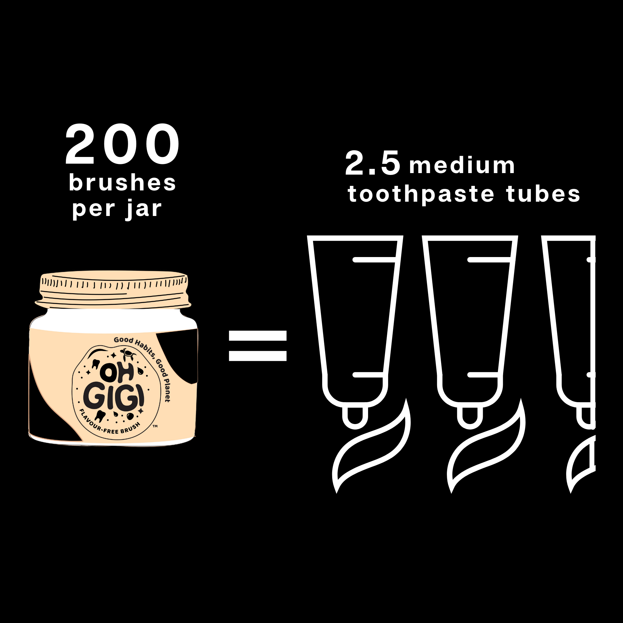 OHGIGI®️ - Wholesale Toothpaste - Organic Tooth Powder 'Flavour Free Brush'6