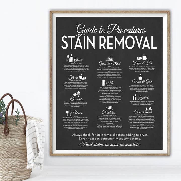 Icônes d'élimination des taches pour la vente par Lettered & Lined