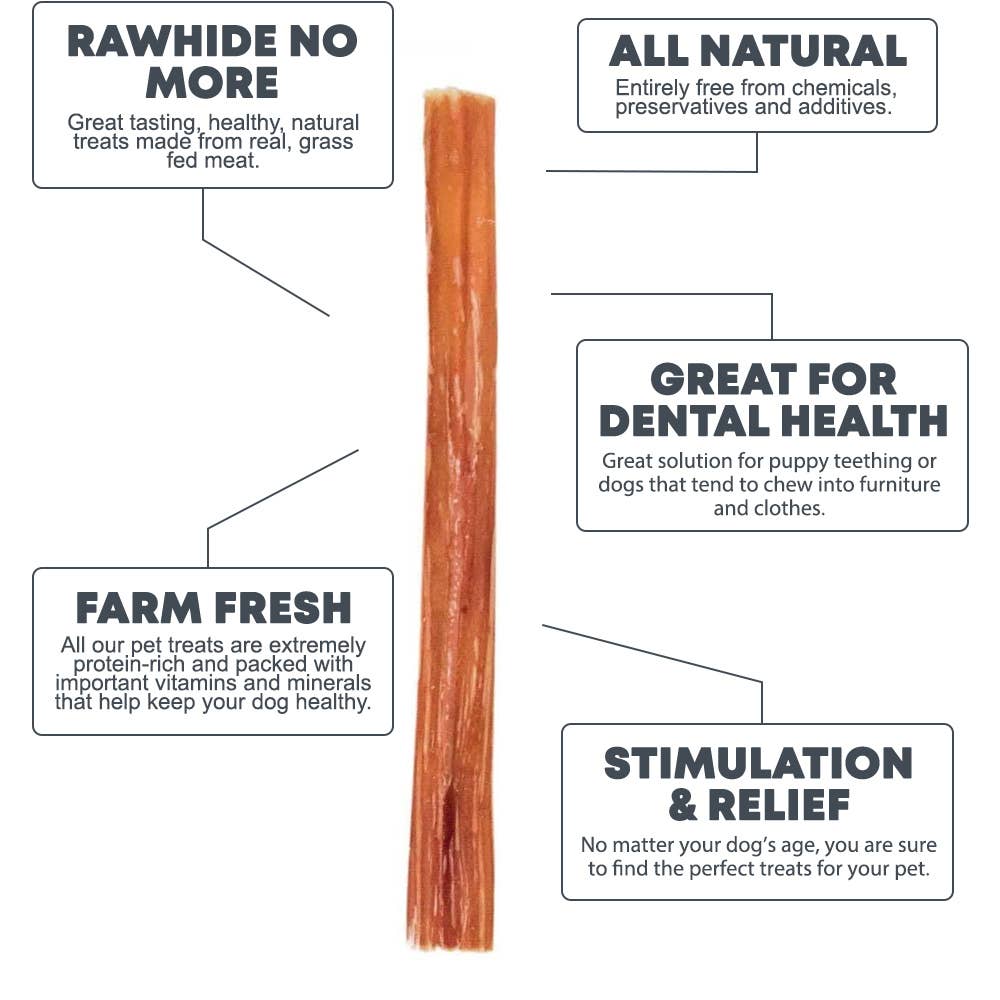 Hotspot Pets - Wholesale Pet Treats - Dog - 12'' All Natural Premium Bully Sticks Dog Treats, 10 Count2