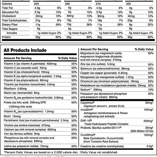 Biocare2 Variety Pack for wholesale by Robard Corporation