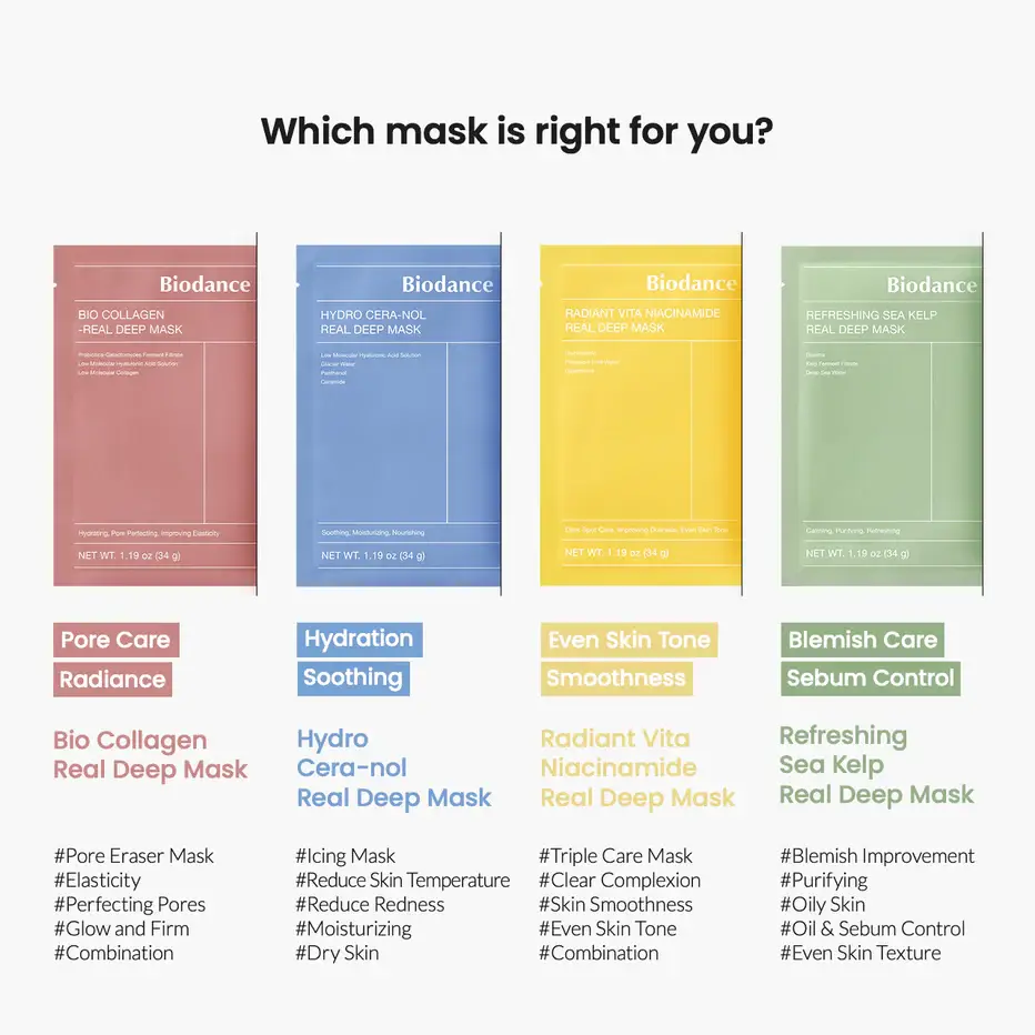 Best Beauty Group - Wholesale Skincare Face Mask - BIODANCE Refreshing Sea Kelp Real Deep Face Sheet Mask8