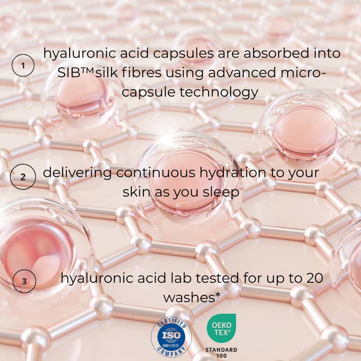 Sleep In Beauty ā wholesale Bedding pillowcase/sham ā SIBĀ® Hyaluronic acid infused silk pillowcase 7