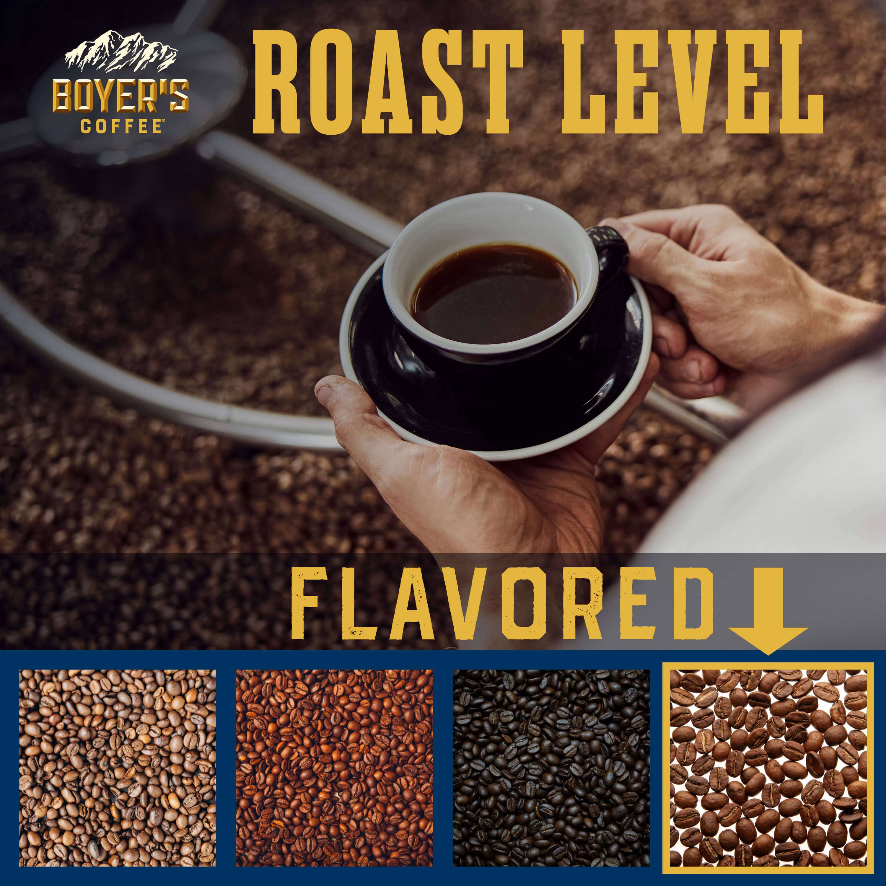 Boyer's Coffee - Wholesale Ground Coffee - NEW! Birthday Cake Coffee3