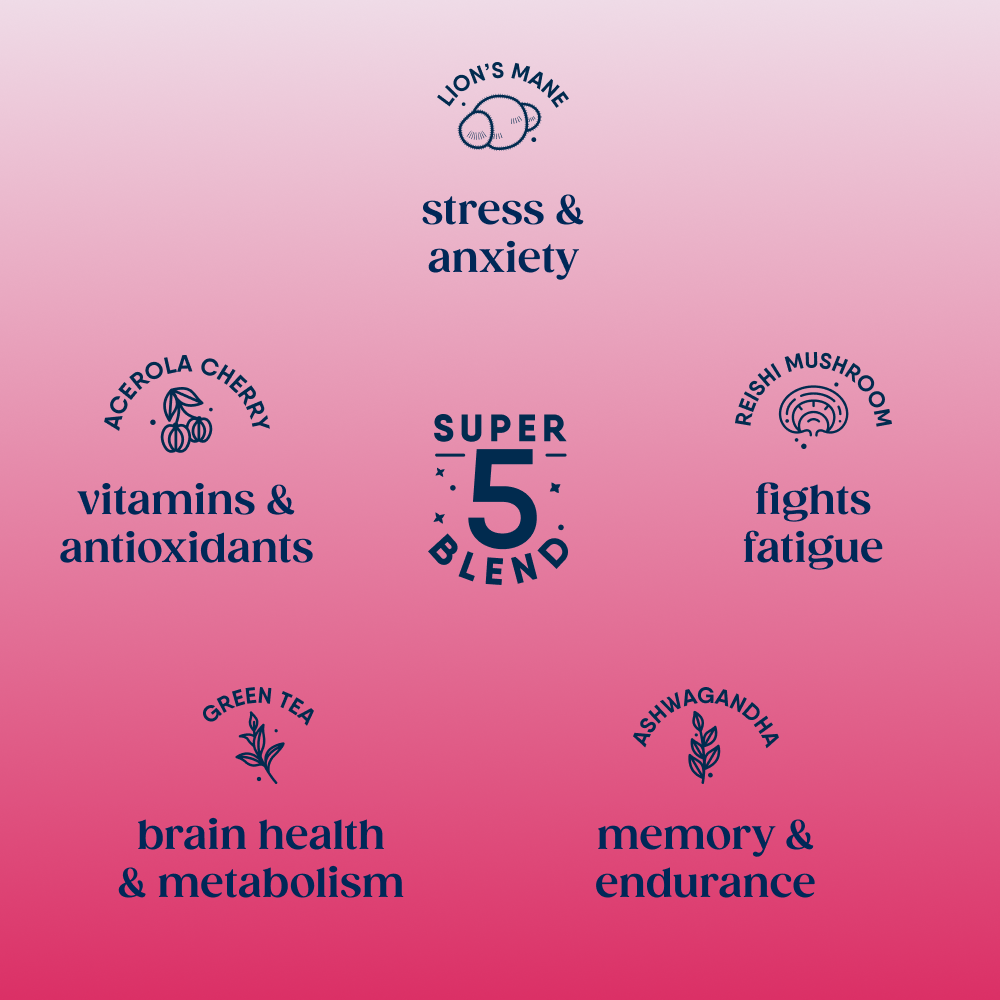 Juni - Wholesale Sparkling Water - Strawberry Hibiscus3