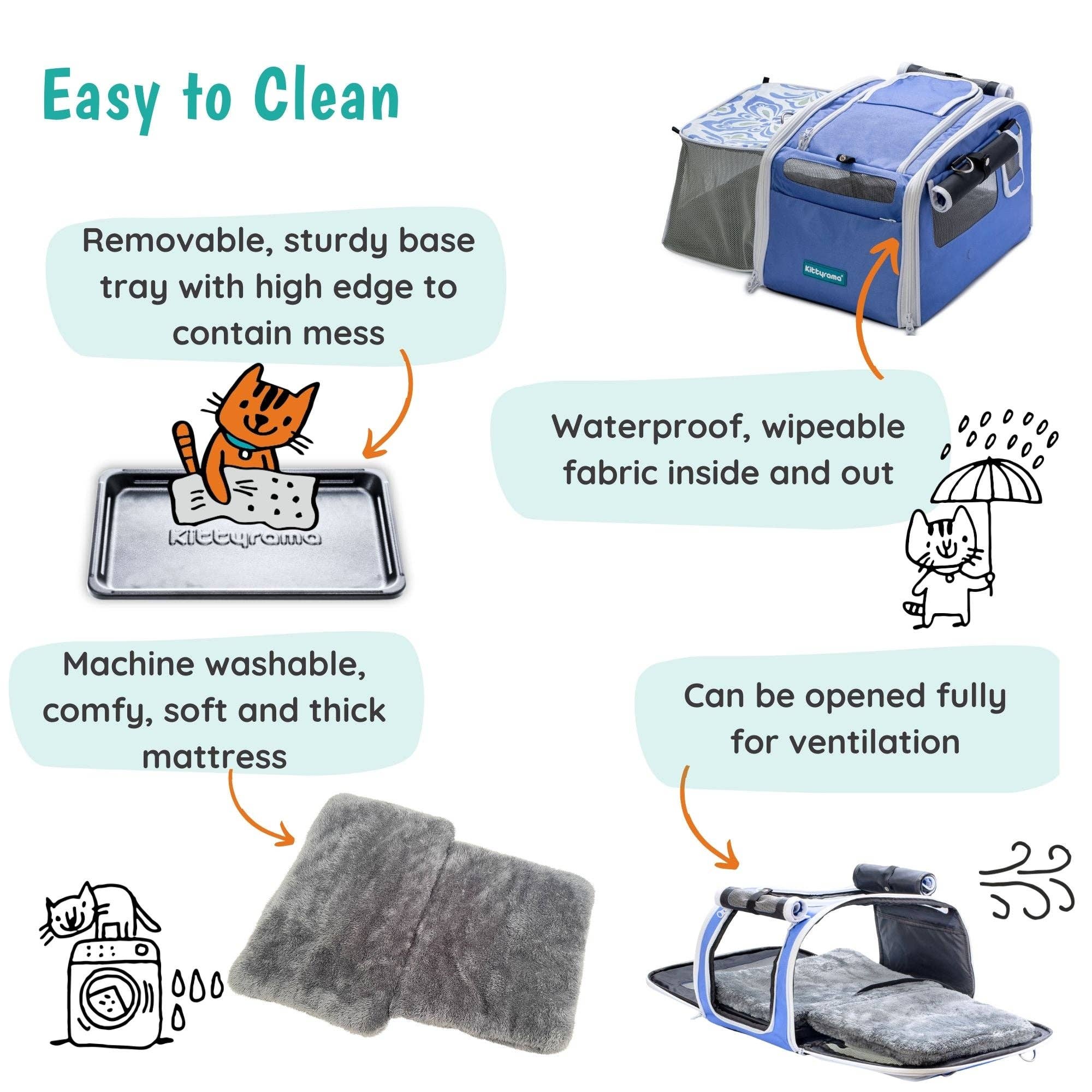 Kittyrama - Wholesale Pet Carrier - Cat - CAPRI NIGHTS - KITTYRAMA CAT CARRIER & HIDEAWAY3