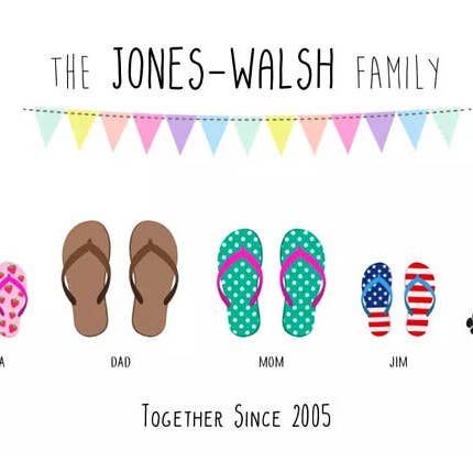 Mermaid Marys – wholesale Art print – Framed Personalised Family Flip Flop Print3