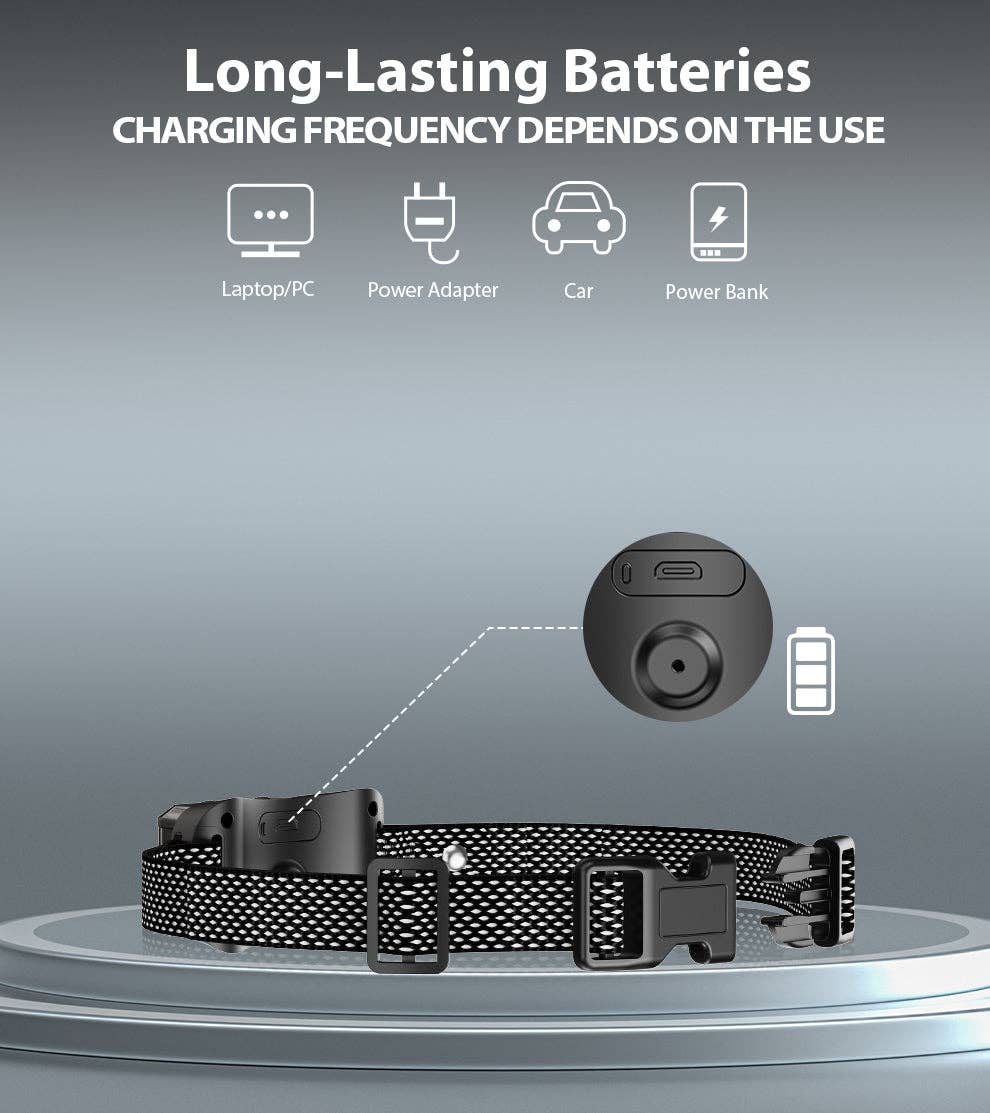 Pet Life – wholesale Halsband - Hund – Pet Life® Bark-Myst 3-nivåers känslighet för spray och ton anti-bark hundhalsband2