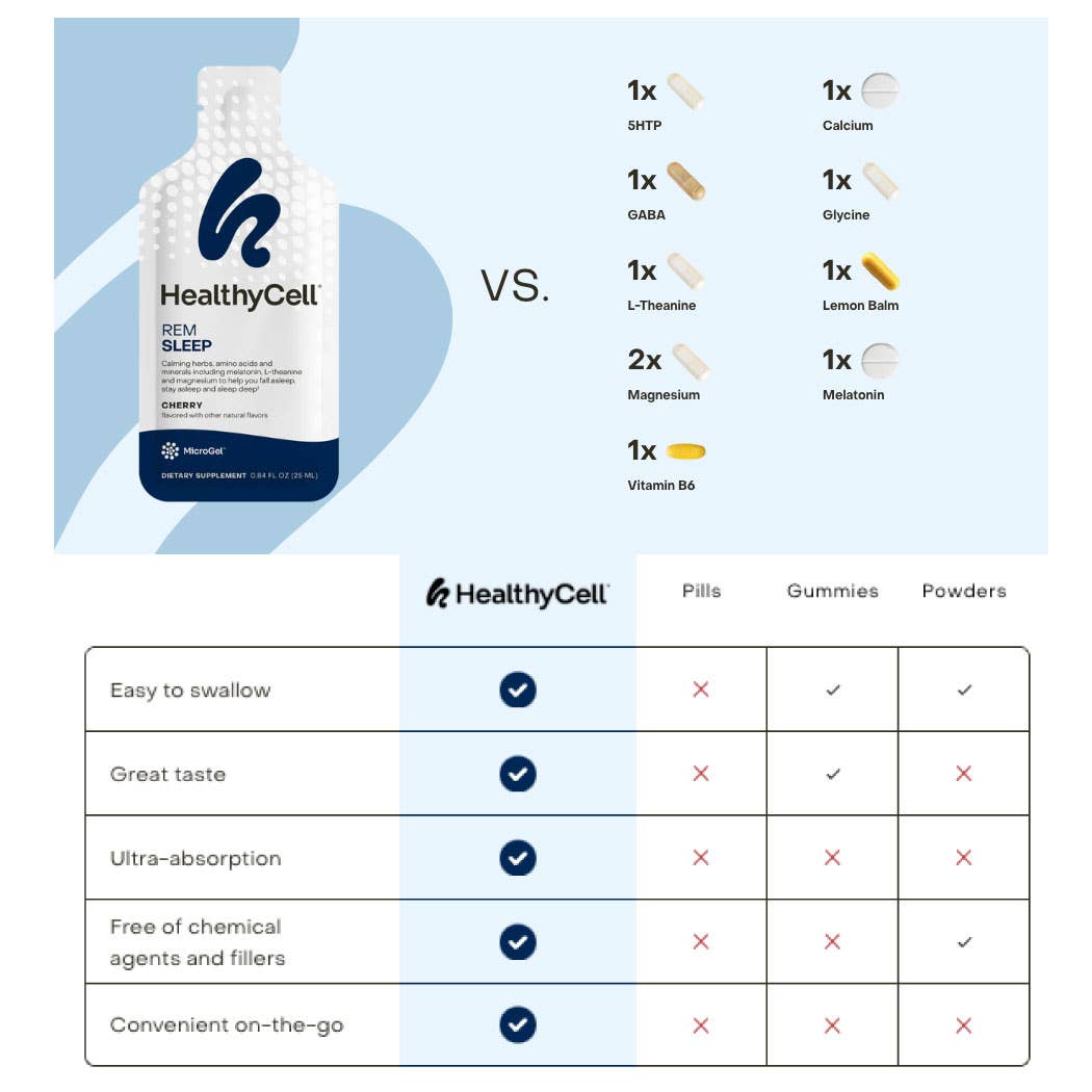 HealthyCell - Wholesale Oral Supplement/Vitamin - REM Sleep5