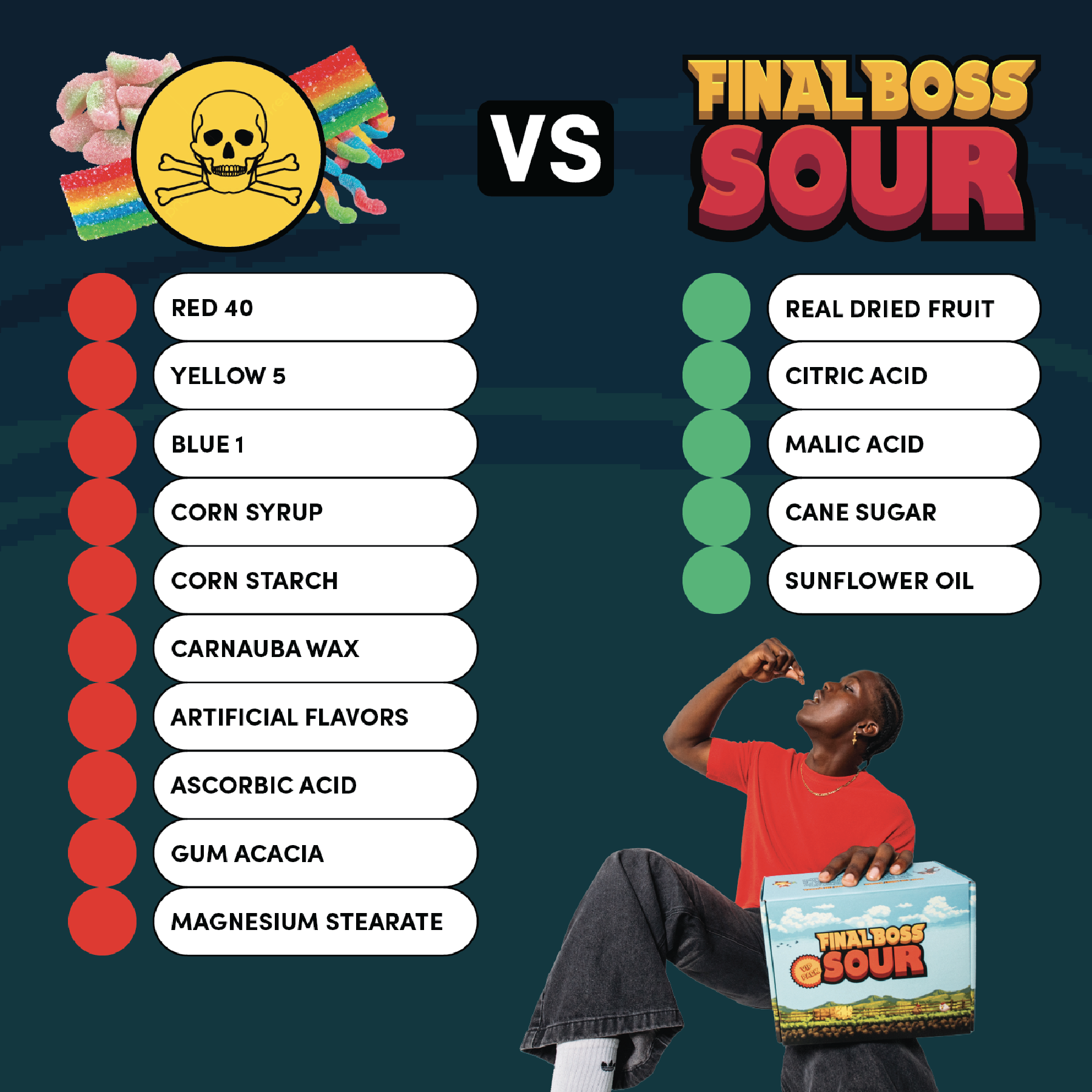 Final Boss Sour - Wholesale Gummy - Level 3 Blueberries (12 pack) Dried Fruit Sour Snack3