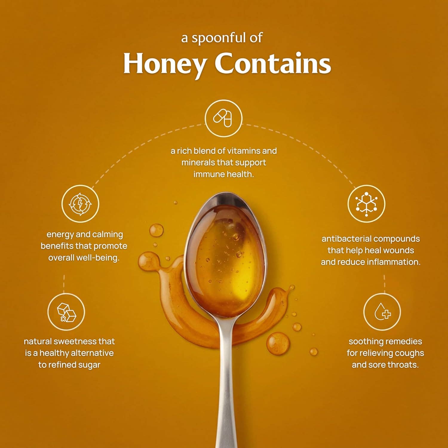 Honey & Greens – wholesale Honey – British Raw Wildflower Honey - Lab Tested & Certified5