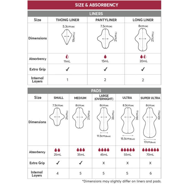 Sabaku Co Distribution - Wholesale Menstrual Pad/Liner - The Brand hannah - hannahPAD Super Ultra