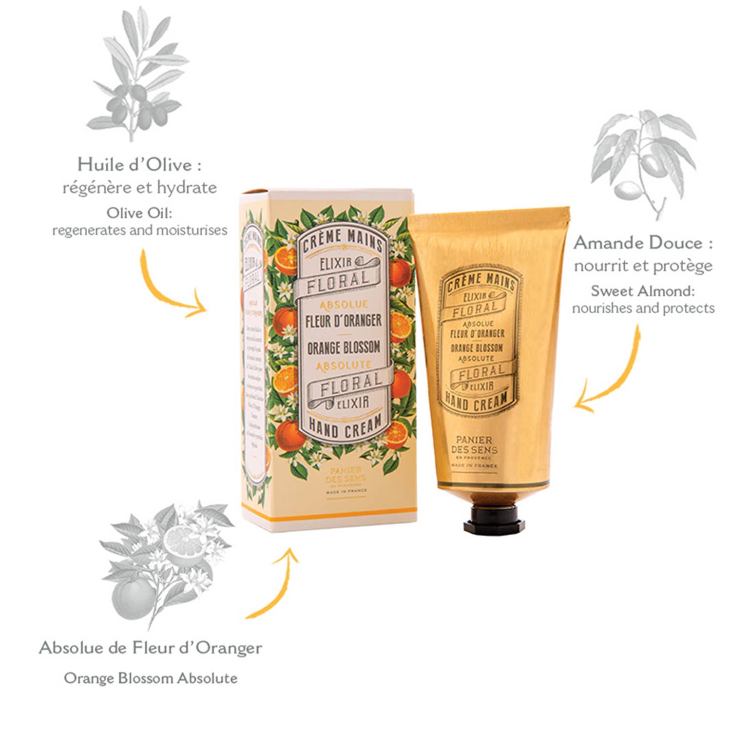 Panier Des Sens - Wholesale Hand Cream/Lotion - Hand cream 75ml | Orange blossom2