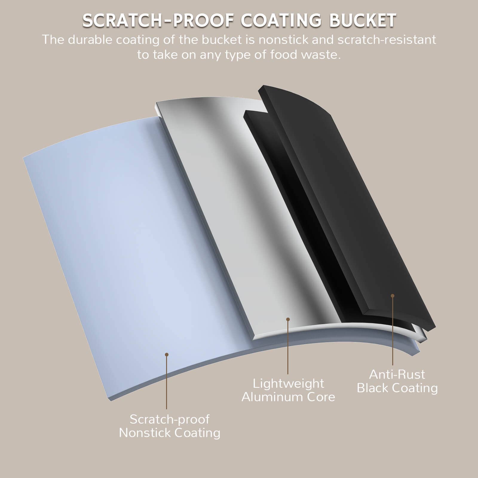 Airthereal - Vendita all'ingrosso Utensile/attrezzo da cucina - Secchio per compostiera da cucina con coperchio di riserva, capacità 2,5 litri4