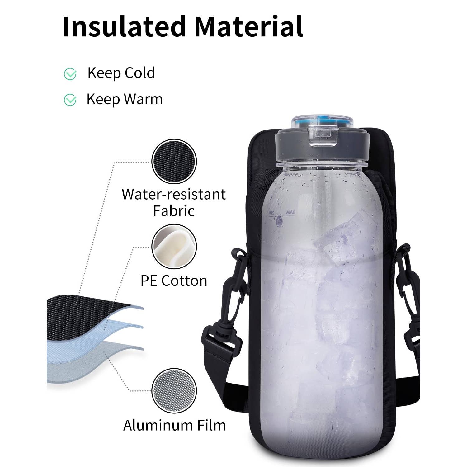 wandf – wholesale Crossbody-väska – Unisex – Vattenflaskhållare med telefonficka för vandring3