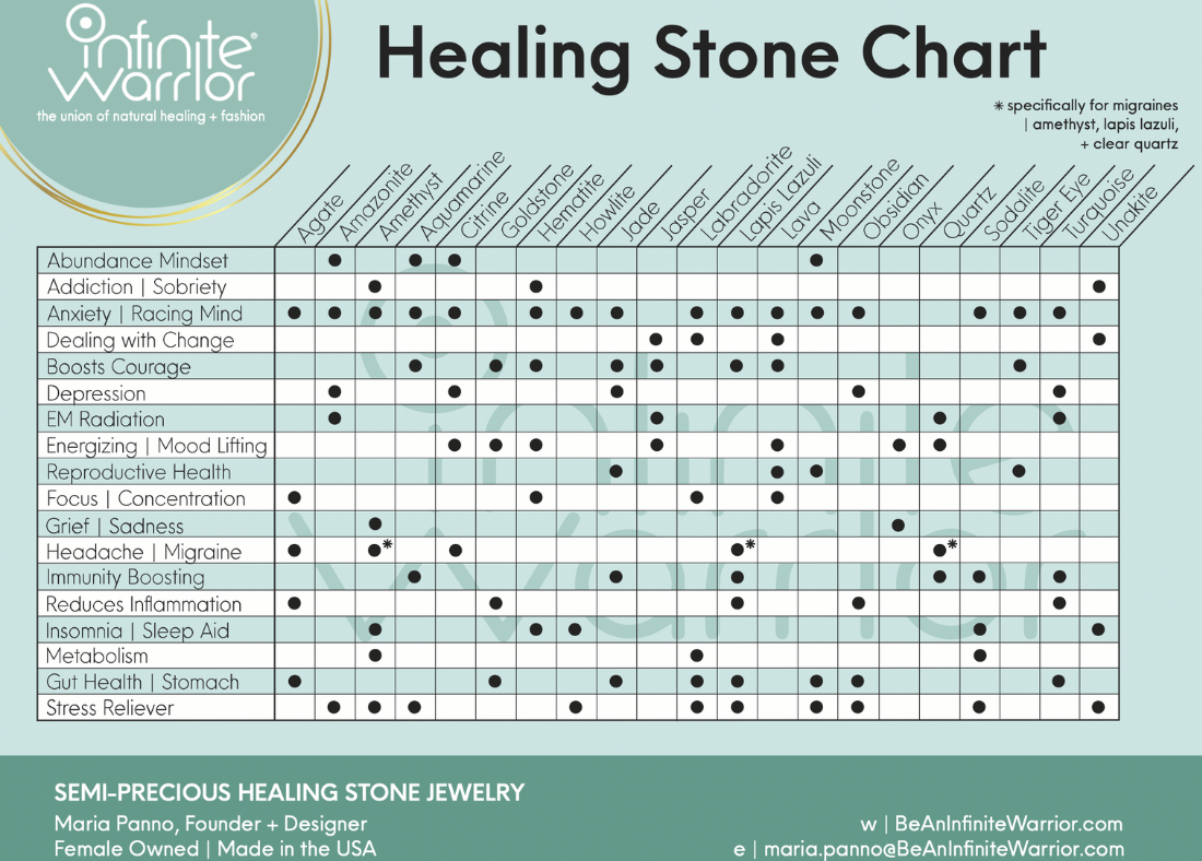 Infinite Warrior – Großhandel Perlenarmband – Aqua-Amazonit-Kristallarmband4