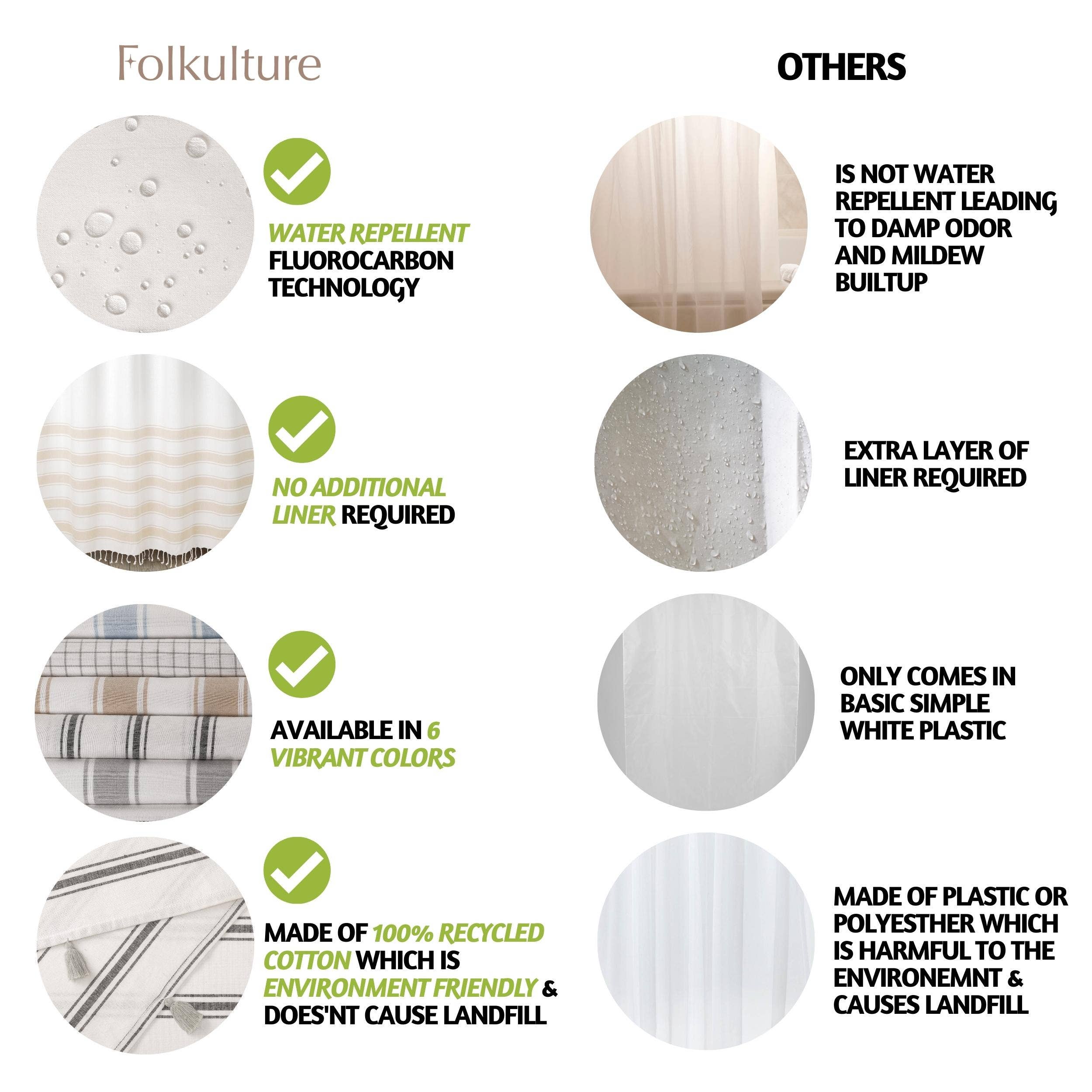 Folkhomes Global Inc – wholesale Shower curtain – Shower Curtain, 100% Cotton, 72" x 72", Cabana Stripe Gray6