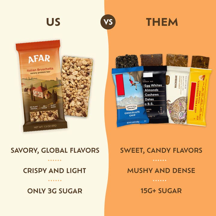 Afar Foods - Wholesale Snack Bar - Savory Protein Bar - Italian Bruschetta Flavor3