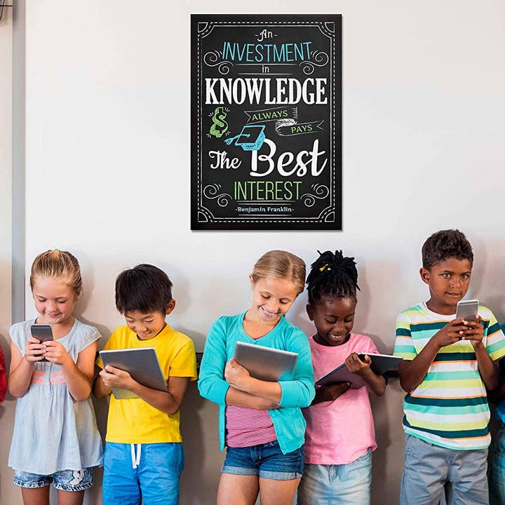 Everyday Educate - Wholesale Poster - Everyday Educate Inspirational Classroom Wall Decor Posters
