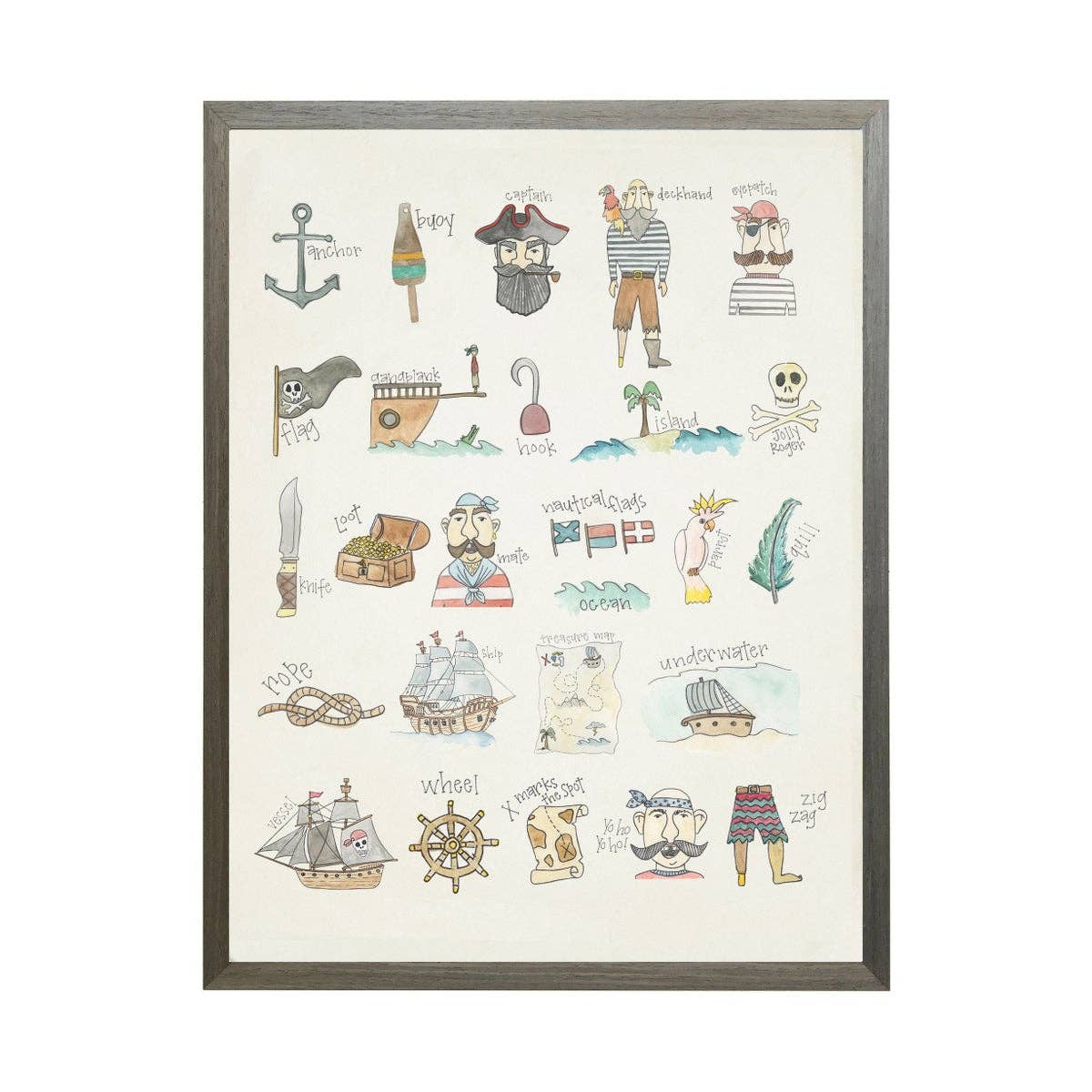 Antique Curiosities Inc - Wholesale Art Print - Watercolor Pirate Abcs0