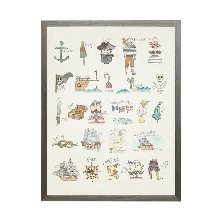 Antique Curiosities Inc - Wholesale Art Print - Watercolor Pirate Abcs