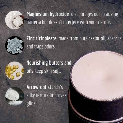 Badgerface Beauty Supply - Wholesale Deodorant – Unisex - Natural Baking Soda Free Deodorant Stick.6