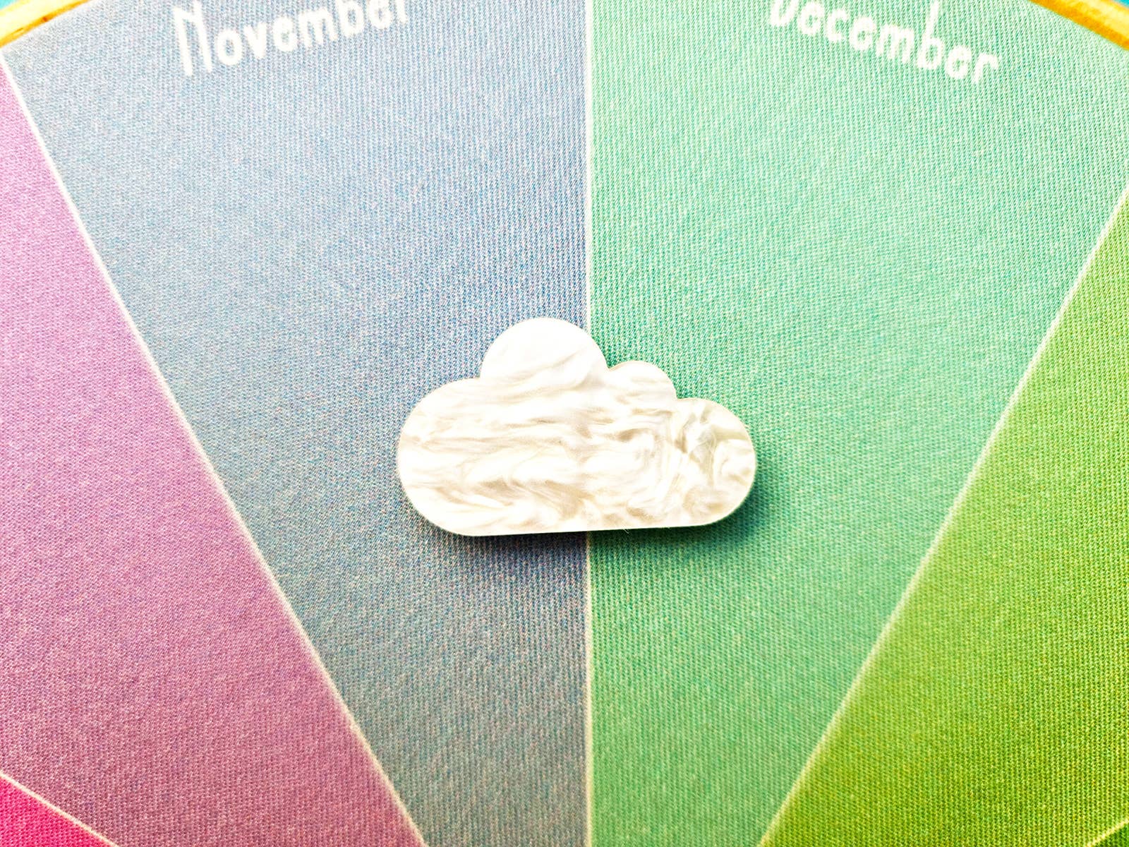 Oh Sew Bootiful – wholesale Embroidery/cross-stitch supplies – Cloud Magnetic Needle Minder, for Embroidery & Cross Stitch1