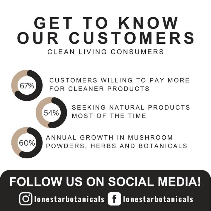 Lone Star Botanicals - Wholesale Protein/Superfood Powder - Organic Ginger Root Powder -- 3.52 oz6