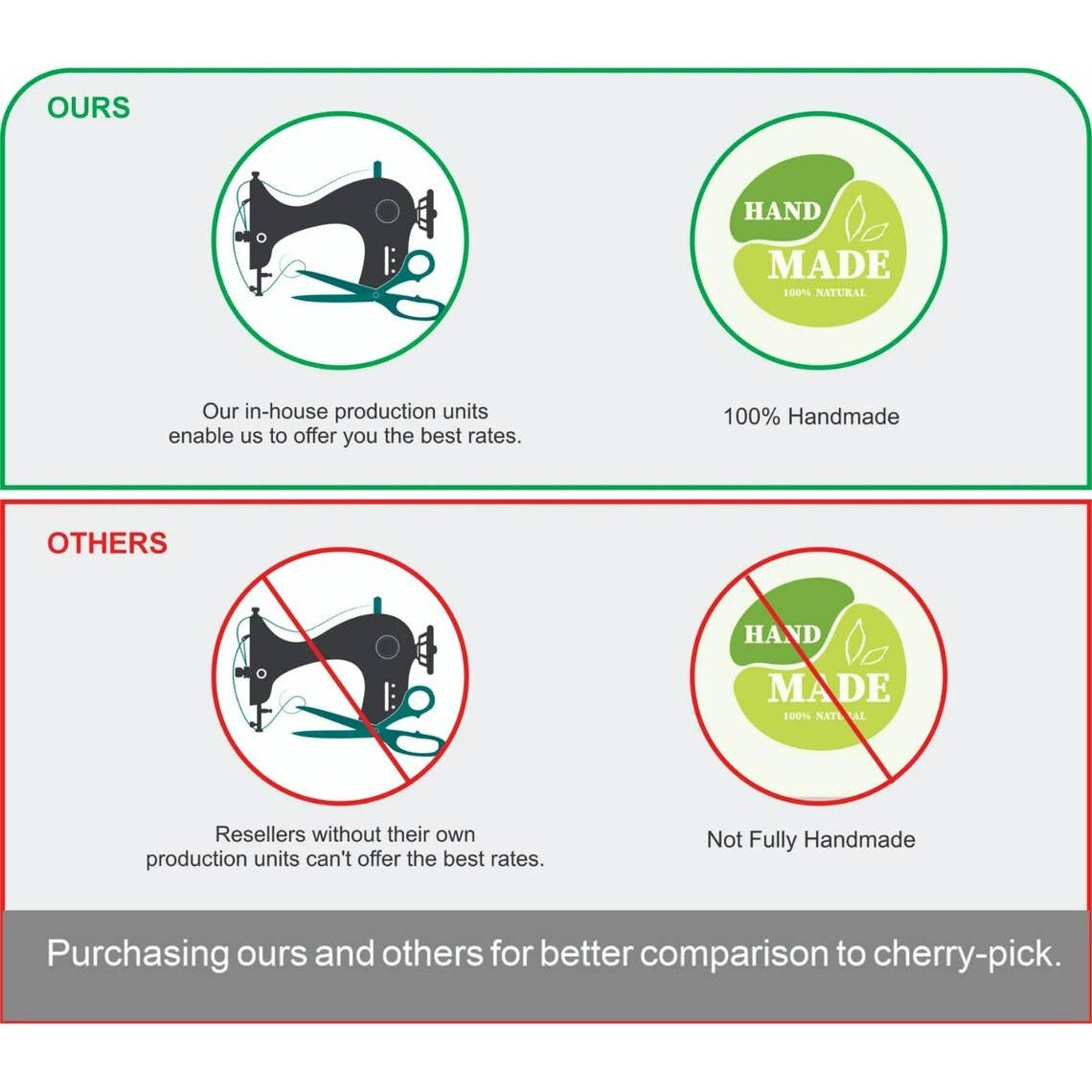 Alo Organic International – wholesale Bärkasse - Dam – Personlig juteväska – anpassad väska för arbete och tärnor15