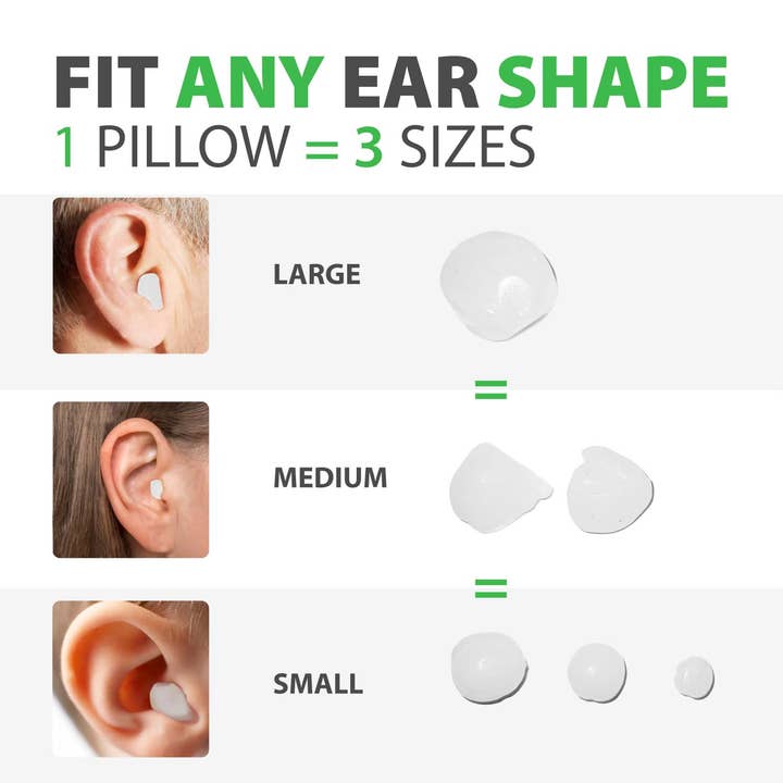 Peace&Quiet - Wholesale Earplugs - PQ Wax Ear Plugs for Sleep - 15 Silicone Wax Earplugs for Sl3