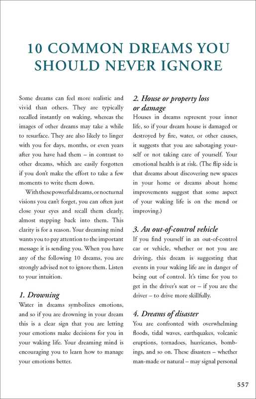 Simon & Schuster - Wholesale Reference - Dream Dictionary by Theresa Cheung8