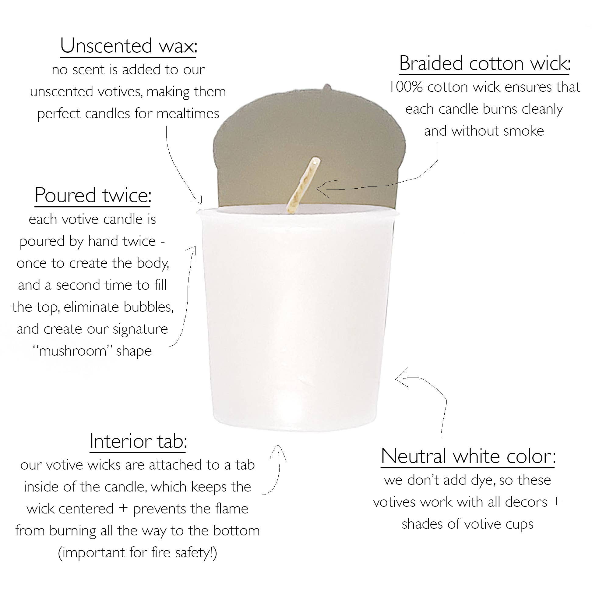 Mole Hollow Candles - Wholesale Votive Candle - Unscented Votive Candles, Made in USA with Cotton Wicks2